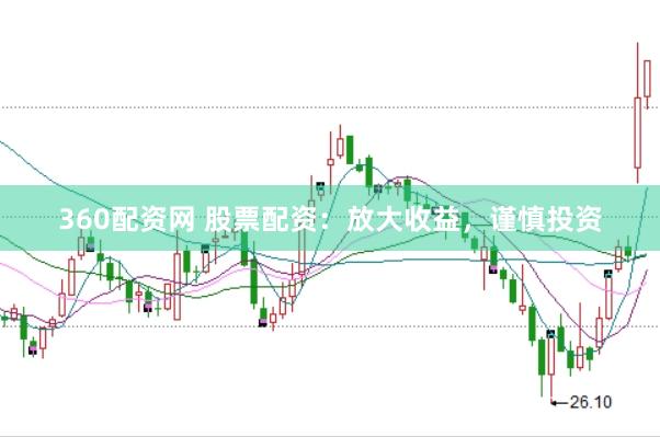 360配资网 股票配资：放大收益，谨慎投资