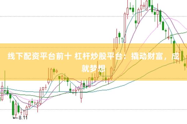 线下配资平台前十 杠杆炒股平台：撬动财富，成就梦想