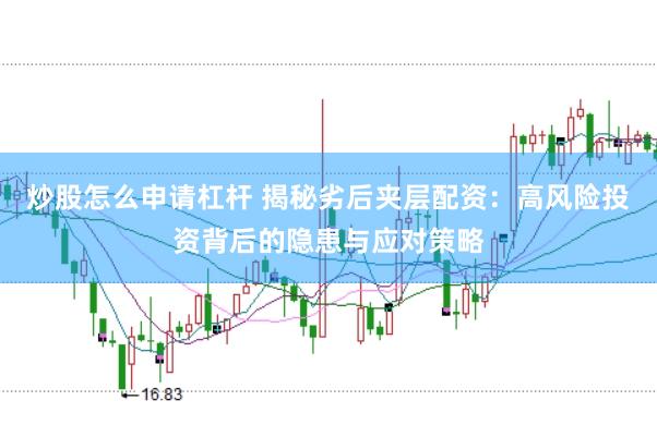 炒股怎么申请杠杆 揭秘劣后夹层配资：高风险投资背后的隐患与应对策略
