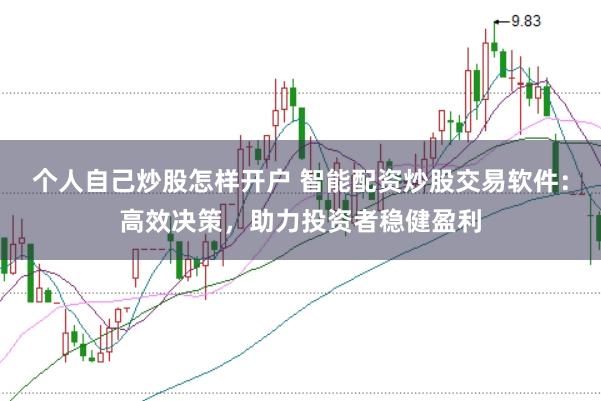 个人自己炒股怎样开户 智能配资炒股交易软件：高效决策，助力投资者稳健盈利