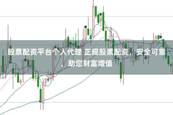 股票配资平台个人代理 正规股票配资，安全可靠，助您财富增值