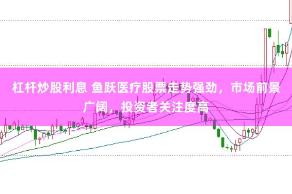 杠杆炒股利息 鱼跃医疗股票走势强劲，市场前景广阔，投资者关注度高