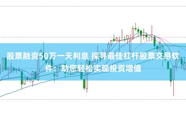 股票融资50万一天利息 探寻最佳杠杆股票交易软件：助您轻松实现投资增值
