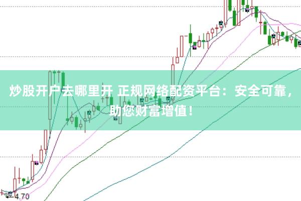 炒股开户去哪里开 正规网络配资平台：安全可靠，助您财富增值！