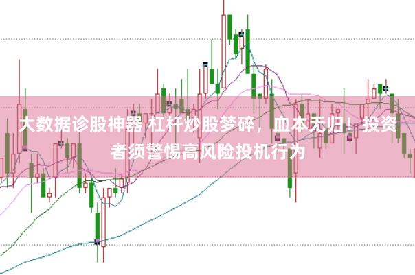 大数据诊股神器 杠杆炒股梦碎，血本无归！投资者须警惕高风险投机行为