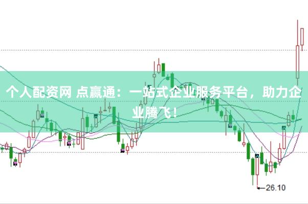 个人配资网 点嬴通：一站式企业服务平台，助力企业腾飞！