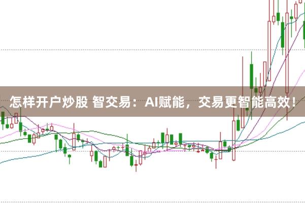 怎样开户炒股 智交易：AI赋能，交易更智能高效！