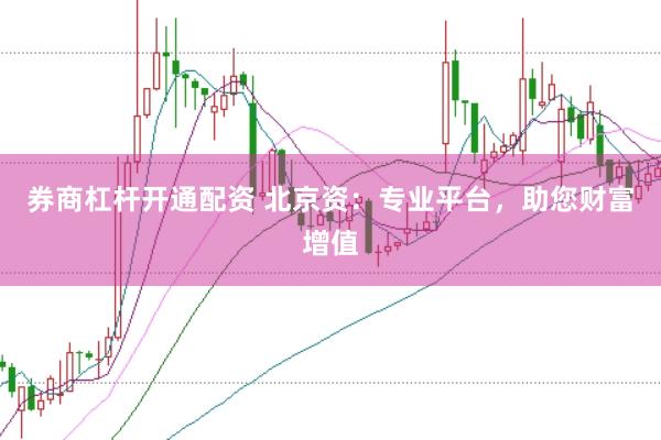 券商杠杆开通配资 北京资：专业平台，助您财富增值