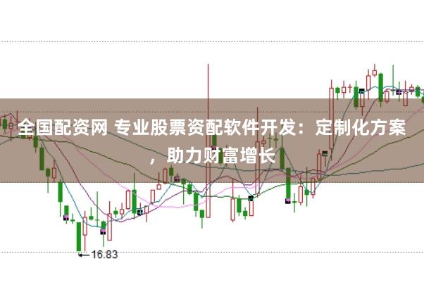 全国配资网 专业股票资配软件开发：定制化方案，助力财富增长