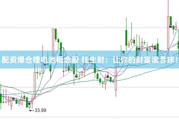 配资爆仓锂电池概念股 钱生财：让你的财富滚雪球！