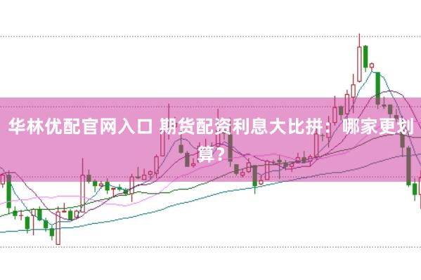 华林优配官网入口 期货配资利息大比拼：哪家更划算？