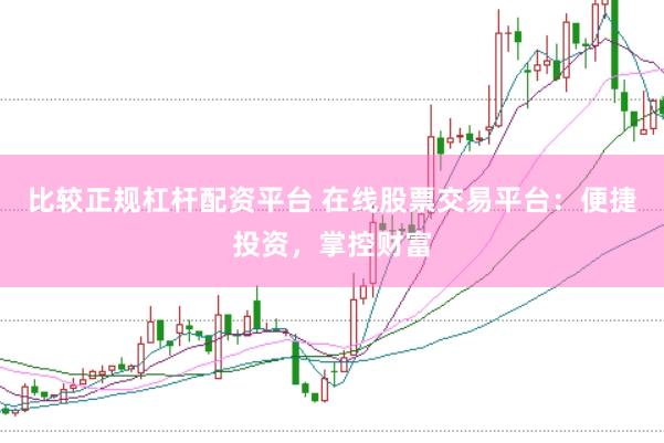 比较正规杠杆配资平台 在线股票交易平台：便捷投资，掌控财富