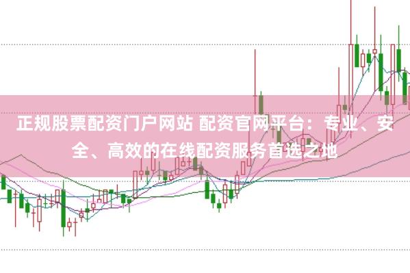正规股票配资门户网站 配资官网平台：专业、安全、高效的在线配资服务首选之地