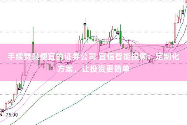 手续费最便宜的证券公司 宜信智能投顾:定制化方案,让投资更简单