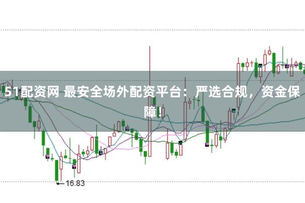 51配资网 最安全场外配资平台:严选合规,资金保障!