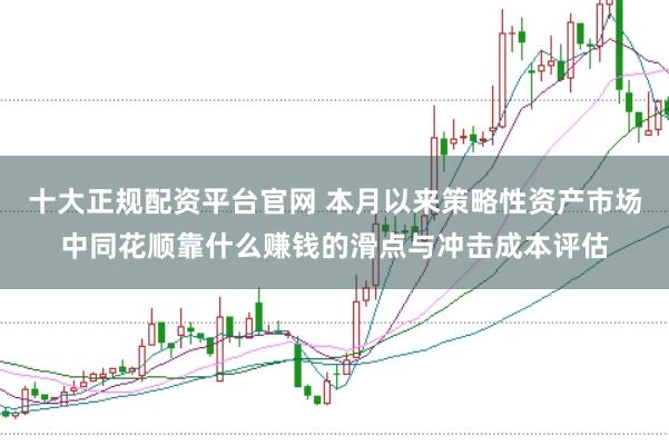 十大正规配资平台官网 本月以来策略性资产市场中同花顺靠什么赚钱的滑点与冲击成本评估
